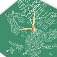 thumbnail image 3 of 3dRose, Green Typography Food Map of Europe made from words for local foods from around the world, 10x10 Wall Clock, 3 of 8