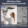 thumbnail image 5 of HOPOPRO 12 Inch Rain Shower Head with Filter, Dual Shower Head with Handheld,Hidden Detachable Wand, 3 Spray Modes, KDF-55 Filtration, 5 of 11