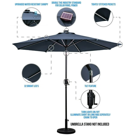Sun Ray - 9' Round Next Gen Solar Lighted Umbrella - Grey