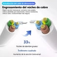 thumbnail image 4 of Multicontacto Con 6 Conexiones Y 4 Puertos Usb, 4 of 6