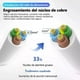thumbnail image 4 of Multicontacto Con 6 Conexiones Y 4 Puertos Usb, 4 of 6