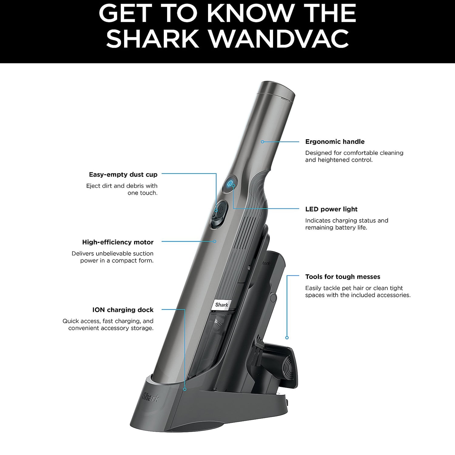 Shark QV201 WANDVAC Handheld Vacuum and Charging Dock, Black