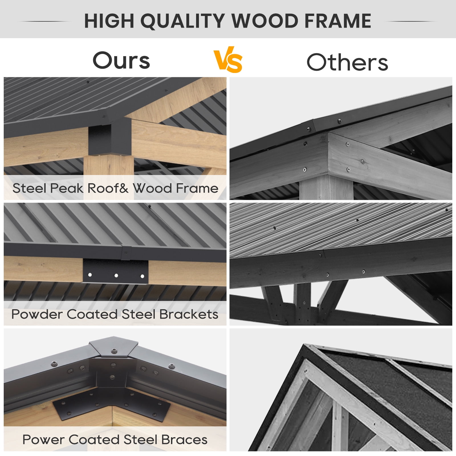 11‘x13’ Outdoor Patio Wooden Gazebo - Cedar Solid Wood Gazebo with Galvanized Steel Roof, Wooden Frame, Pavilion for Lawns, Beach, Patio, Garden (11X13FT)