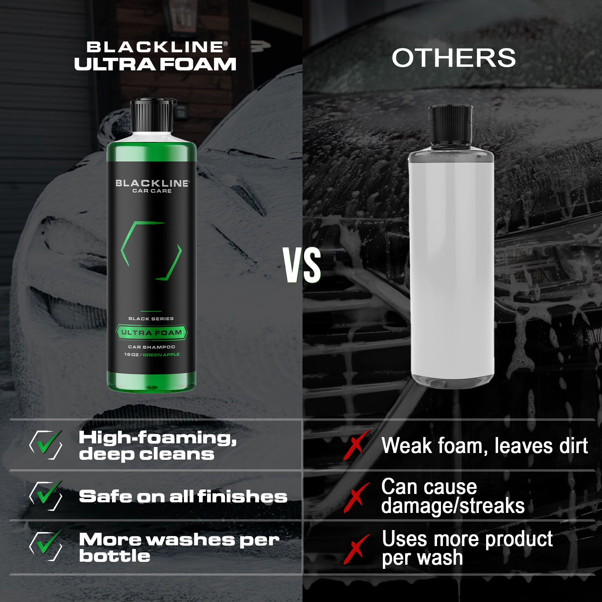 Blackline Automotive Extreme Foaming Car Shampoo - Extreme Ultra Foam Perfect for Ceramic Coatings - Compatible with Foam Cannon for Pressure Washer (64 Fl Oz, Green Apple)