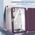 thumbnail image 3 of Funda TimoVo para iPad 11.ª generación de 11 pulgadas 2025 con soporte para lápices, 3 of 8