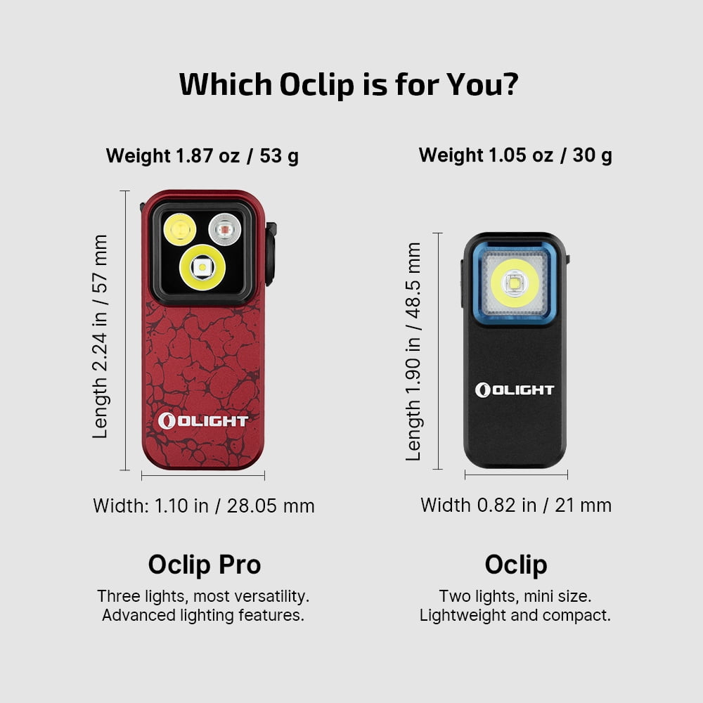 OLIGHT Oclip Pro EDC Flashlight Clip-on Light, Rechargeable 500 Lumens with Three Lighting Solutions Type-C Charging, Magnetic Flash Lights for Outdoor or Indoor Use(Molten Lava)