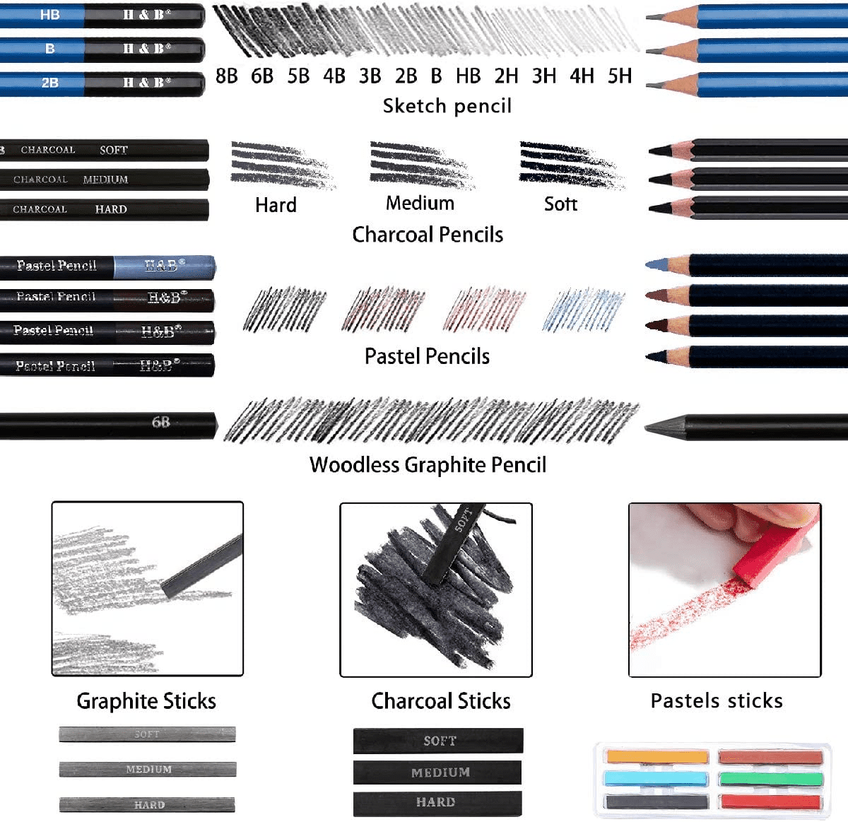 HTI Fairfax & Co 72 Piece Pencil Sketching Set with Portable Case  Premium  Quality Drawing Pencils Artists Drawing and Sketching Pencil Set with Case  Shading & Colouring Pencils Set Art Tool