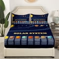 thumbnail image 3 of Solar System Fitted Sheet Full Universe Themed Bedroom Decor Bed Sheets Set,Outer Space Sheet Set for Teens Blue Space Galaxy Starry Sky Flat Sheet Planet Print Bedding Set, 3 of 4