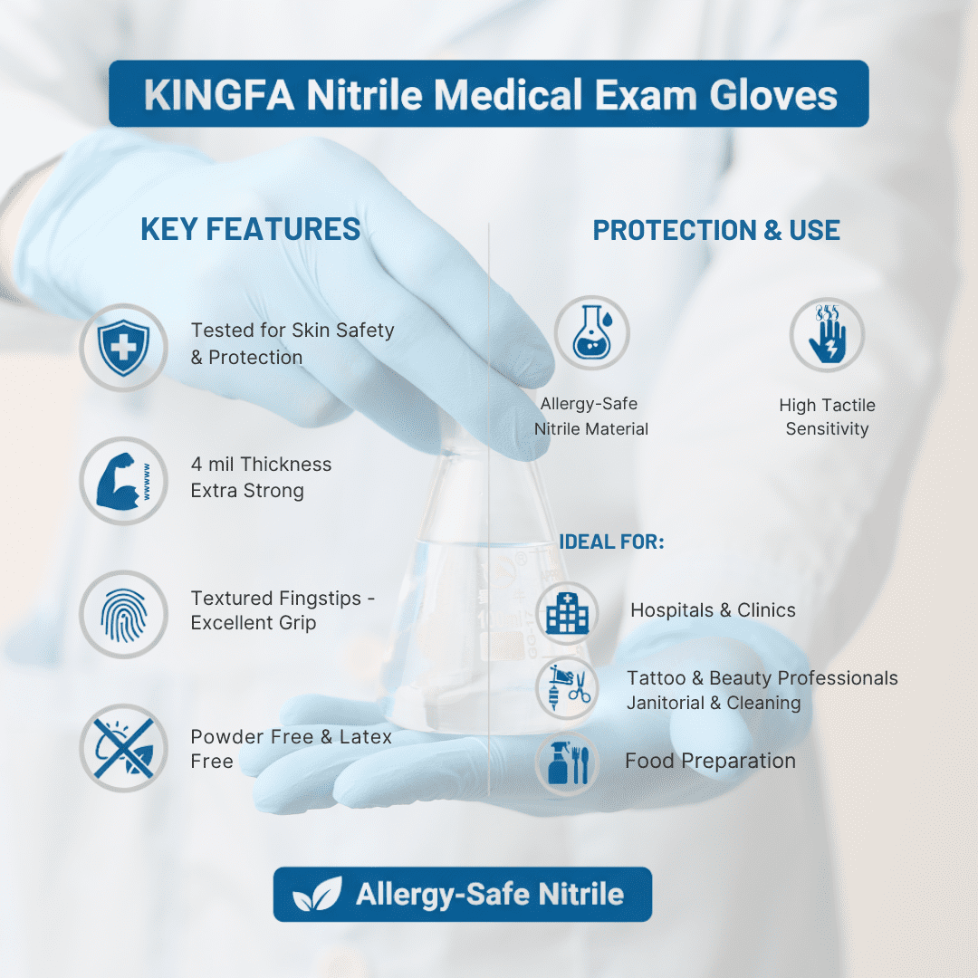 KINGFA Unisex Nitrile Medical Exam Gloves, Disposable, Blue, XL, 1000-Piece