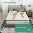 thumbnail image 4 of Novilla Snowfall 14 inch Full Size Mattress in a Box, Hybrid Medium Support Mattresses, Pocket Spring and CertiPUR-US, Pressure Relief & Motion Isolation, 4 of 10