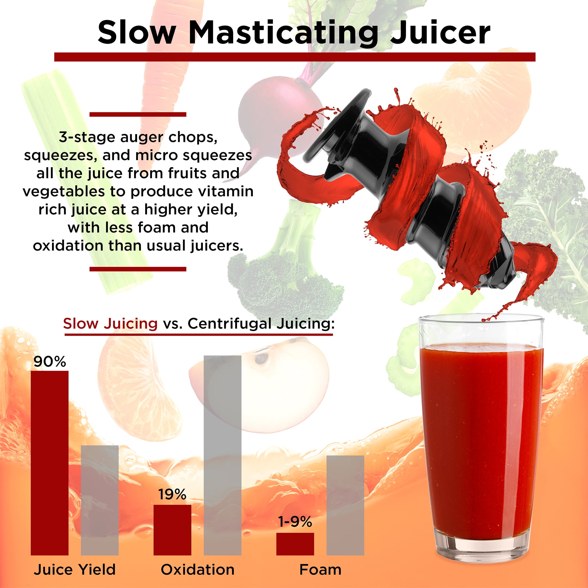 Slow Juicer vs Centrifugal Juicer - Which one is right for me?