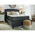 thumbnail image 3 of Signature Design by Ashley Limited Edition 11-inch Plush Hybrid King Mattress, 3 of 4