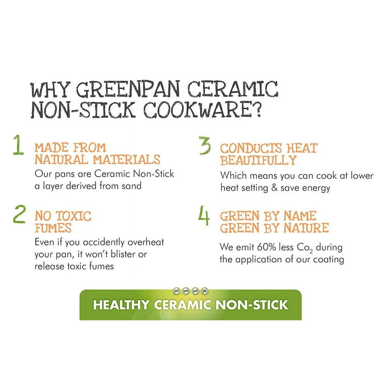 GreenPan™ Ceramic Nonstick Mini Egg Pan, 5, Green