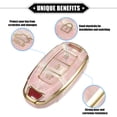 thumbnail image 3 of Unique Bargains Funda para Llavero Compatible con Hyundai Accent Tucson Patrón de Porcelana de 3 Botones TPU Suave Rosa, 3 of 7