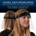 thumbnail image 3 of Face Shields - Case of 20 Packs (200 Black Shields) - Ultra Clear Protective Full Face Shields to Protect Eyes, Nose and Mouth - Anti-Fog PET Plastic, Elastic Headband, 3 of 6