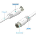 Coaxial Cable 10ft, Coax Cable for Modem, RG6 White 75 Ohm Quad Shield