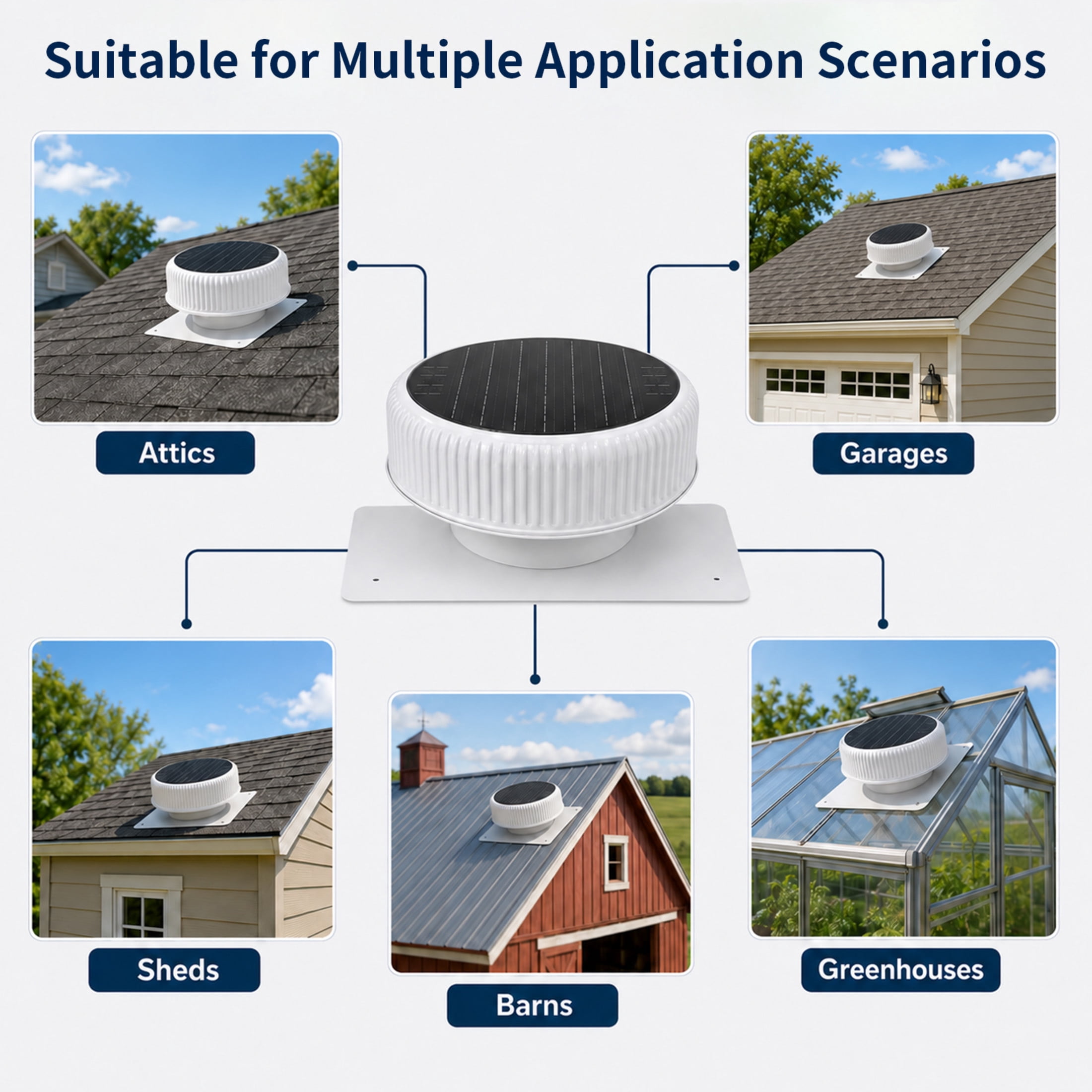 Noble House 12" Flush Mount Round Solar Roof Vent Fan, 30W Dual Power Attic Exhaust Fan for Attic Garage, White