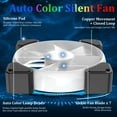 thumbnail image 6 of Elegant Choise PC Case Fans 120mm RGB Computer Fan Quiet Cooling, 6 of 10