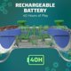 thumbnail image 3 of Controlador Nintendo Switch Pro PDP RealMZ inalámbrico Minecraft, 3 of 4