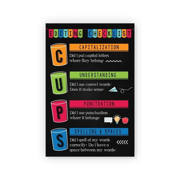 Editing Checklist Cups Poster English Classroom Decor Young Writers Writing Guide English Grammar Chart English Teacher Posters Education Art Poster