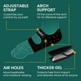 thumbnail image 4 of Welnove Plantar Fasciitis Heel Protector for Shoes - (Arch Support) Heel Cups for Heels Spur Pain Achilles Tendonitis Dry Cracked Feet - Heel Inserts Cushion for Women 7-10.5 / Men 6.5-9.5, 4 of 7