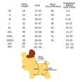 thumbnail image 4 of Chubasquero para perros, Chubasquero para mascotas, poncho portátil para perros, ropa de nieve con doble botonadura, poncho transparente imperente para perros, 4 of 6