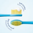 thumbnail image 4 of Ordo Sonic Kids Rechargeable Toothbrush - Minions Blue, 4 of 5