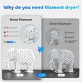 thumbnail image 5 of Official Creality Space Pi X4L Filament Dryer Large Storage Box Dual Heating Chambers for 4 Spools Filament, 5 of 10