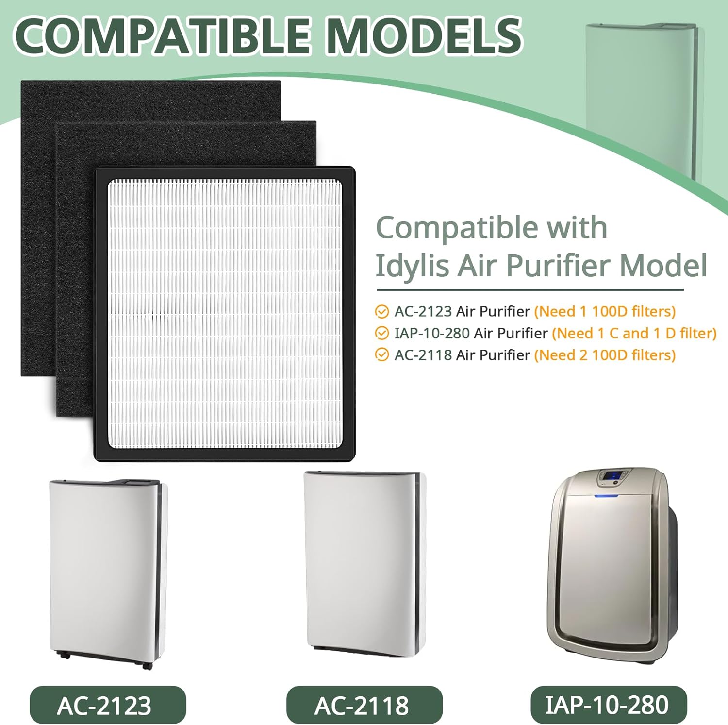 Replacement Filters D for Idylis IAF-H-100D AC-2118 AC-2123 IAP-10-280 IAP10280 Idylis Air Purifiers D Type， Includes 1 HEPA Filter & 2 Carbon Filters