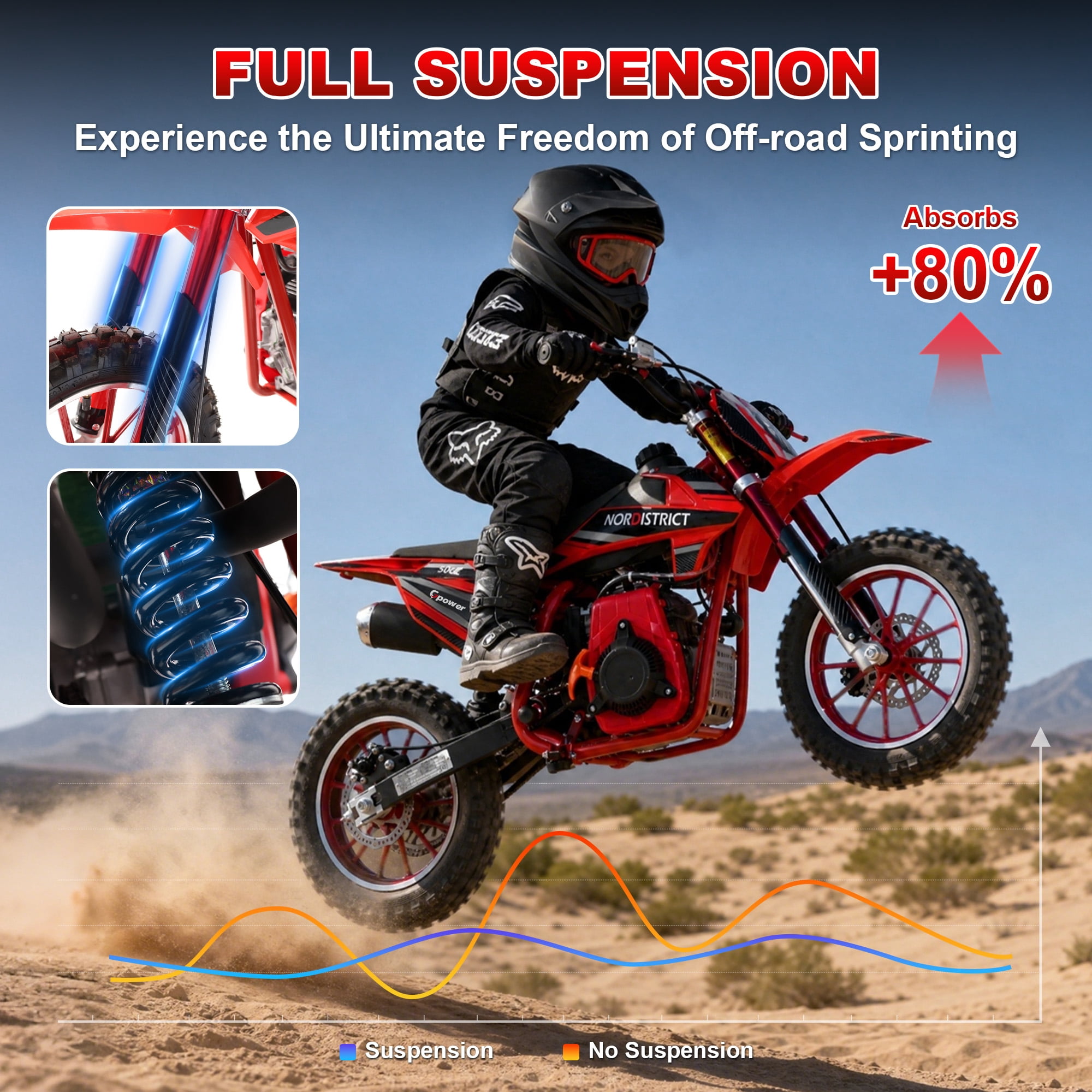 Gpower 50cc 4-Stroke Dirt Bike for Kids 8-14, Gas Power Mini Dirt Bike,1-Seater,Red