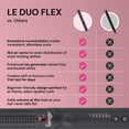 thumbnail image 5 of L'ANGE HAIR Le Duo Flex 360° Airflow Titanium Styler | Curling Iron with Adjustable Settings Creates Waves | Air Flow Styler Enhances Volume Locks | Dual Voltage Tool for All Hair Types (Black), 5 of 11