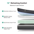thumbnail image 3 of Novilla Queen Mattress 12 Inch, Queen Gel Memory Foam Mattress for Spinal Alignment, Responsive Support & Refreshing Sleep comfort, with Green Tea-Infused Foam, Medium Firm, Mattresses in a Box, 3 of 9
