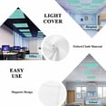 thumbnail image 5 of Turquoise Burlap Texture Fluorescent Light Covers, Farmhouse Vintage Aqua Magnetic Light Covers for Ceiling Lights, Fluorescent Ceiling Shade Filters for Classroom Bedroom Office 4x2Ft x 3PCS, 5 of 8