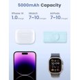 thumbnail image 3 of RORRY 3-in-1 Portable Charger, 5000mAh Small & Compact Power Bank, 15W Fast Charging Compatible with iPhone 14/13/12/11/XR/X, Apple Watch Series 9/Ultra2/8/Ultra/7/6/5/4/3, Blue, 3 of 7
