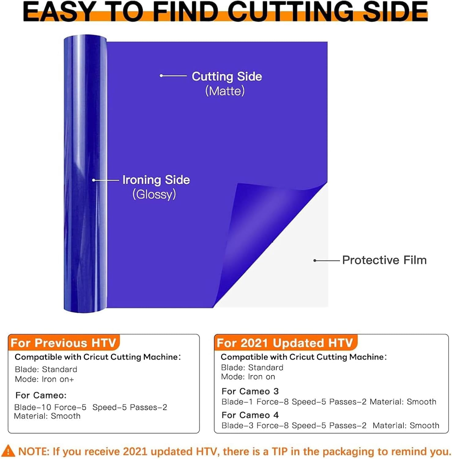 HTV Vinyl Rolls Blue Heat Transfer Vinyl - 12" x 20ft Blue HTV Vinyl for Shirts, Iron on for All Cutting Machines - Easy to Cut & Weed for Heat Transfer Design