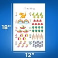 thumbnail image 2 of Counting To Ten 10 Classroom Poster - Learning Numbers Homeschool PreK Kindergarten Poster, 2 of 2