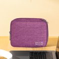 thumbnail image 4 of Bolsa De Almacenamiento De Cables Bolsa de tarjeta USB Accesorio para el hogar Bolsas de viaje para escuela Oficina Viajes de negocios Sywqhk Libre de BPA, 4 of 6