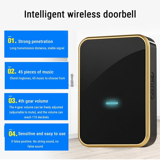 Sonnettes LUCKARM - Intelligentes, sans fil et étanches Sonnettes LUCKARM - Intelligentes, sans fil et étanches
