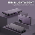 thumbnail image 6 of SaniMore Case for Samsung Galaxy A14 5G (6.6" 2023), [3 Card Holder] Slots Folio PU Leather Skin, [RFID Blocking] Stand Flip Case with [TPU Shockproof Interior Phone Cover], Purple, 6 of 11