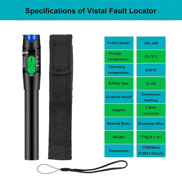 Fiber Optic Cable Repair - Finding The Faults