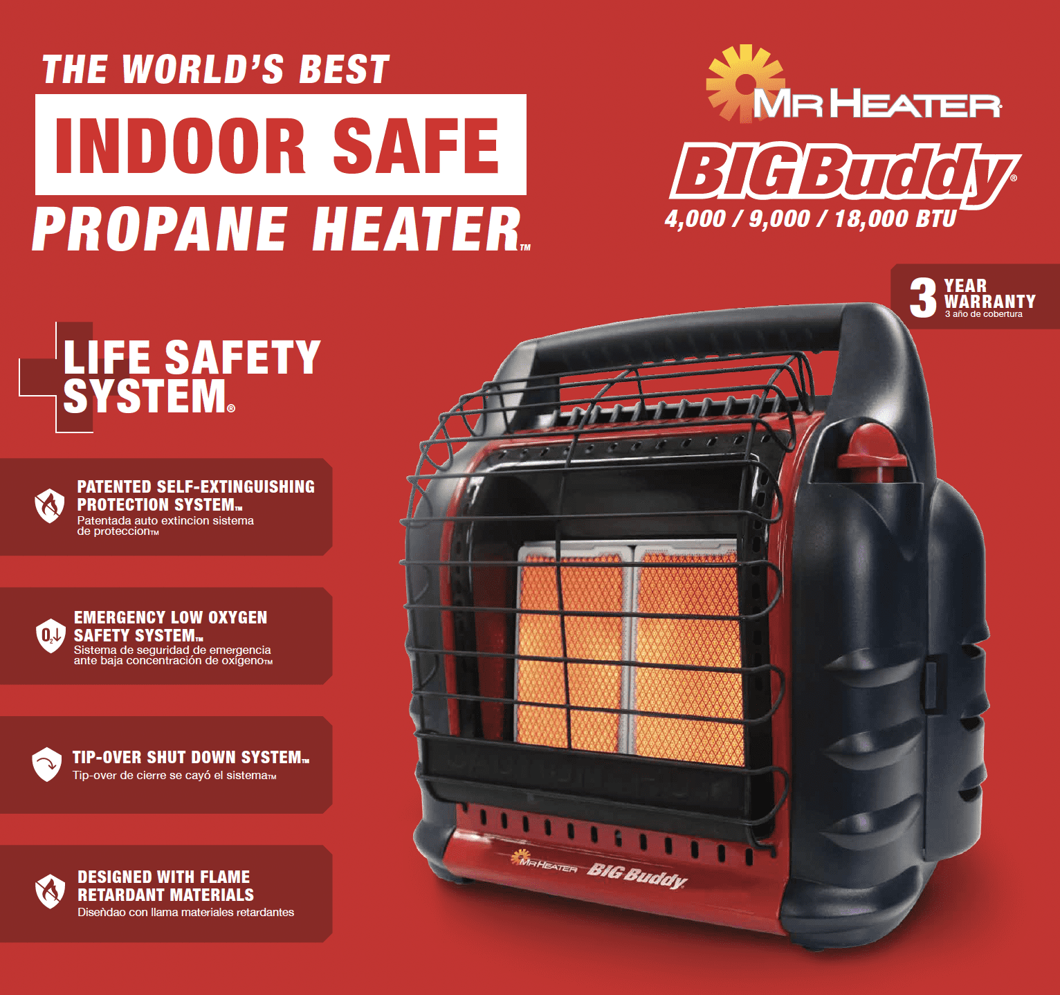 Mr. Heater MH F274800 Red Gas 3 Speed Swivel Garage Heater for 450 sq ft