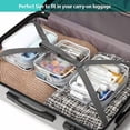 thumbnail image 6 of Clear Makeup Bag,Waterproof TSA Approved Toiletry Bag Quart Size Bag,Clear Makeup Bags with Zipper Travel Cosmetic Bag,Carry on Airport Airline Compliant Bag,3 Pack,Grey, 6 of 6