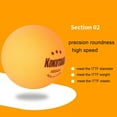 thumbnail image 3 of 50 Pcs Balles de Ping-Pong 3 Étoiles Professionnelles 40+ ABS 2.8g Balles de Tennis de Table Blanches Orange Entraînement Avancé Compétition Orange 50 Pcs, 3 of 6