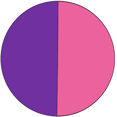 Pink/Purple