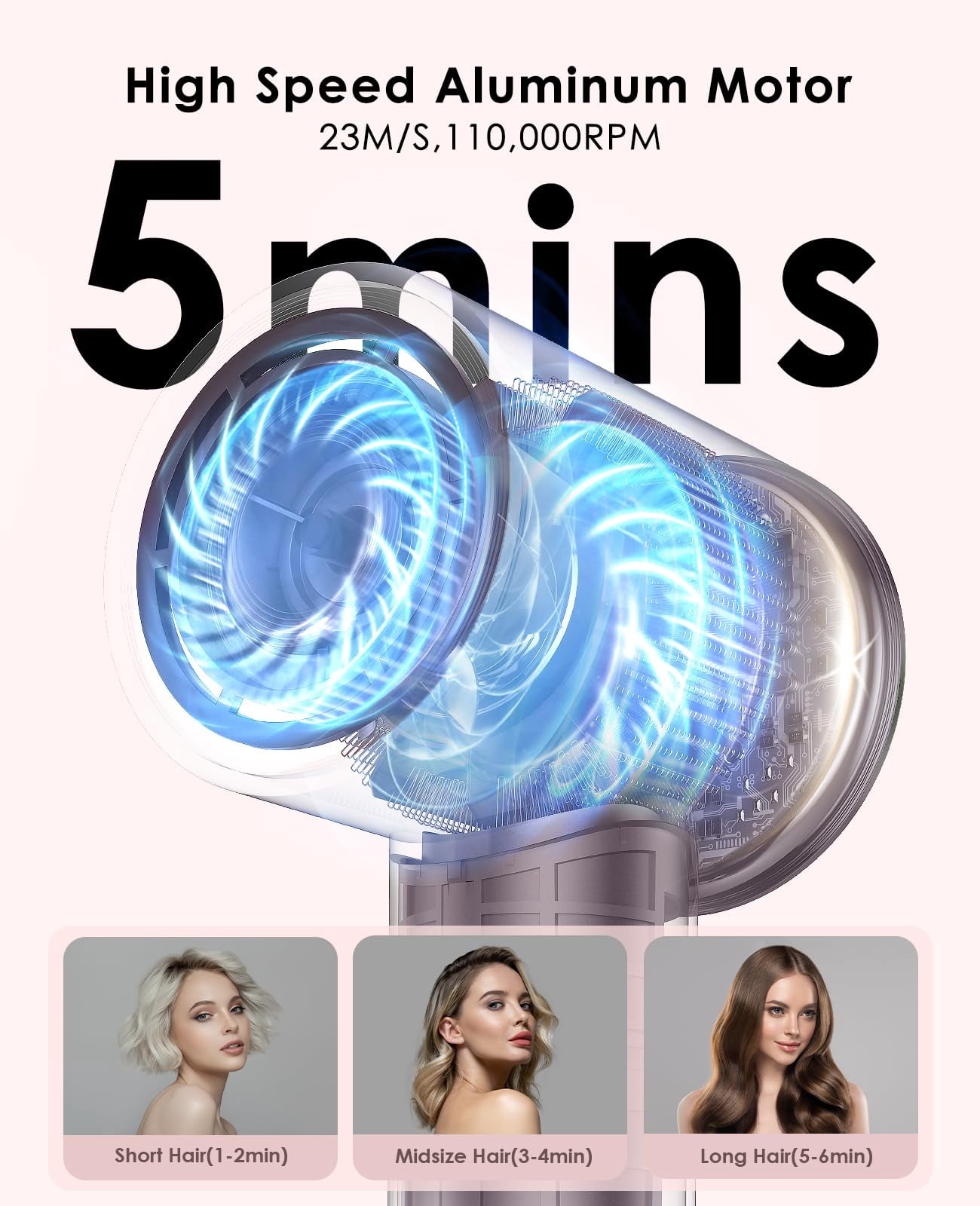 OSOU Hair Dryer, High Speed Fast Drying Hair Dryers, Negative Ionic Portable Blow Dryer with 110000 RPM Motor, Lightweight Low Noise Thermo-Control Hairdryer with Nozzle for Home, Travel
