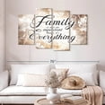 thumbnail image 2 of Elephant Stock Family Is Everything Love Quote Wall Art - Horizontal Multi Panel Canvas - Living Room Wall Decor - Inspirational And Typography Multi Panel - Beige And Brown Decor - 52" x 32", 2 of 8