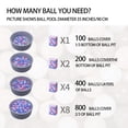 thumbnail image 2 of Ball Pit Balls for Toddlers, BPA Free Crush Proof Plastic Toy Balls for Ball Pit, Children's Pool Water Toys, Macaron Ocean Balls for Play Tent 2.15 Inch Pack of 100, 2 of 6