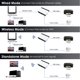 thumbnail image 3 of Servidor De Impresión Inalámbrico, Compartir Servidor De Impresora De Red USB Inalámbrico Cableado, Soporte De Servidor De Impresión Portátil Actualizado 4 Impresoras Para, 3 of 7