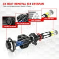 thumbnail image 4 of CHUSYYRAY 4-Side 9005 9045 LED Headlight High/Low Beam Bulbs Super Bright 6000K White 2 Pack, 4 of 10