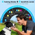 thumbnail image 2 of Rechargeable Dog Bark Collar – Smart, IP67 Waterproof, 8 Sensitivity Levels, Beep, Vibration & Shock for Small, Medium, Large Dogs, 2 of 6